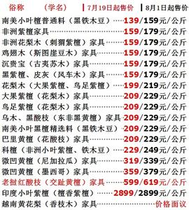 购买红木家具注意事项 红木木材价格表?购买红木家具时应该注意什么?