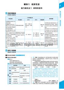 高考政治考点梳理2017 2017高考政治考点解读