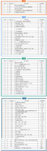 2017年地税个人工作 2017年公务员个人工作计划