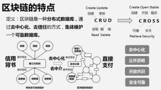 中国古代记账方法 古代记账方法是怎么演变和发展的