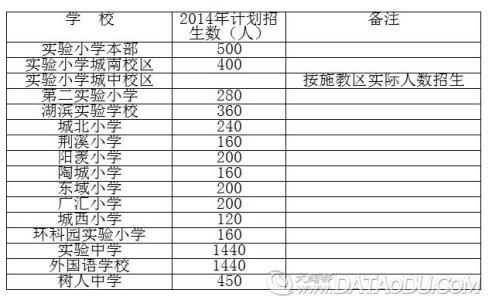 2017家长学校工作计划 2017幼儿园家长学校工作计划