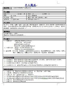 优秀教师个人简历范文 英语教师个人简历范文3篇_英语教师优秀个人简历范文