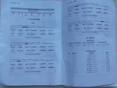 查询个人征信:个人对征信报告有质疑怎么办?