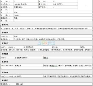 办公室主任简历模板 办公室主任简历模板3篇