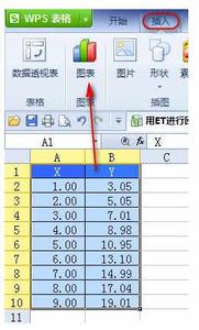 wps表格自动计算教程 WPS表格回归分析计算教程