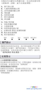 惠而浦洗衣机清洗 惠而浦洗衣机故障代码含义是什么 洗衣机如何清洗