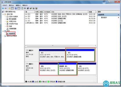 重装系统后磁盘不见了 Win7重装系统后D、E和F磁盘不见了怎么办