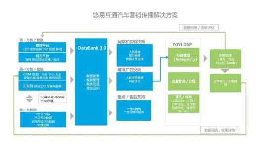 营销策划方案样本 品牌产品营销方案样本