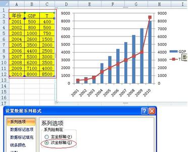 excel2007图表制作 怎样用excel2007做图表