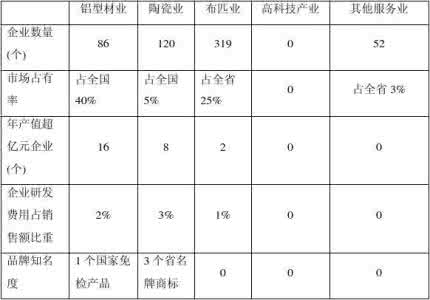 政治必修二期中考试 高中政治必修一期中综合测试题