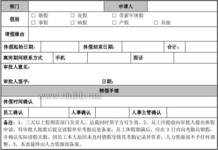 旅行社实习鉴定表 旅行社员工自我鉴定表