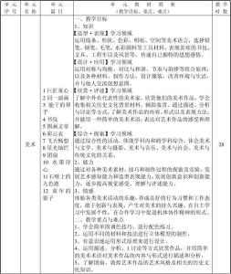 初中美术教学工作计划 湘教版七年级下册美术教学计划