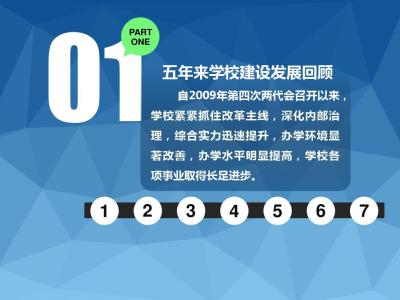 加强网吧管理工作总结 加强学校管理工作总结