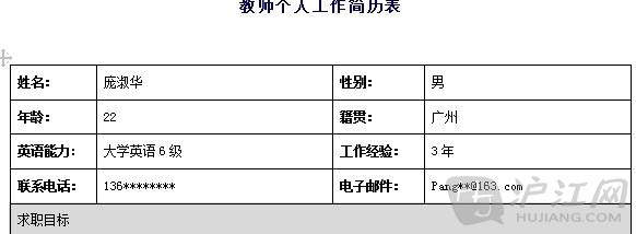 2017个人简历范文大全 2017年教师个人简历范文_最新教师个人简历范文