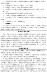 二年级下语文教学目标 苏教版小学二年级语文教学计划