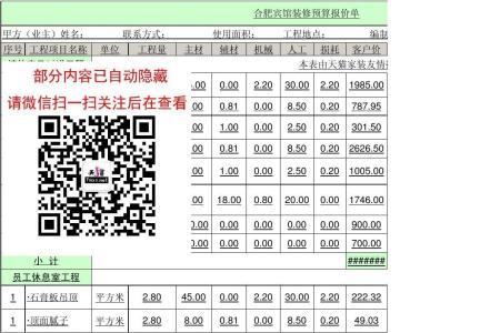 装修预算报价单 装修预算报价单有7点不能忽视 签字前要看清楚