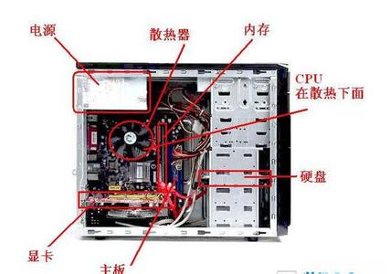 电脑开机后进不了系统 台式电脑开不了机怎么办