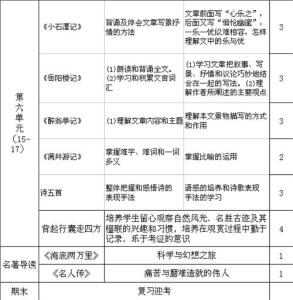 八年级语文教学计划 八年级语文人教版教学计划