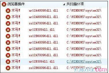 电脑病毒分类 电脑病毒是如何分类的