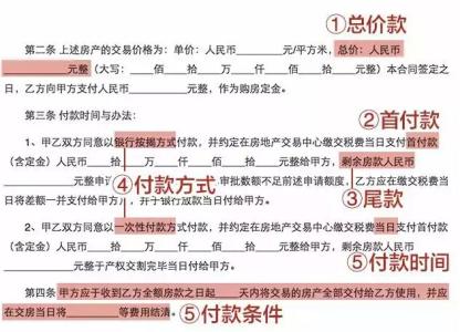 解除购房合同协议书 二手房买卖合同如何解除？签购房合同的注意事项