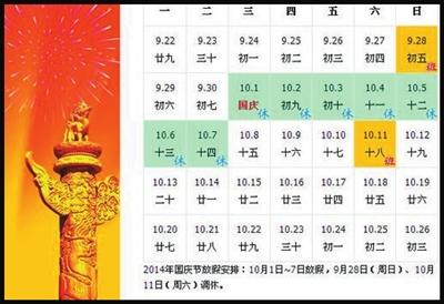 国庆节加班工资怎么算 国庆节加班工资如何算