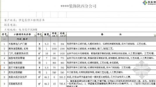 家装装修预算表 怎样审核装修预算 家装预算需要注意什么