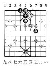 象棋飞相类布局战术 国象棋布局之马兵攻守战术