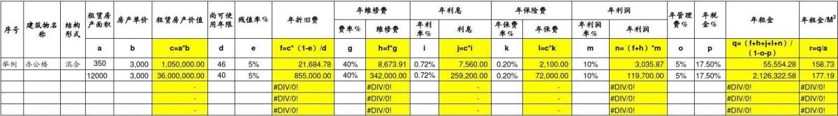 房屋租金计算公式 房屋租金一般如何计算？租金的计算方法