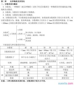 高一化学试卷及答案 北师大版高一化学必修一试卷及答案