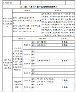 2017大学生党性分析 2017年大学生党性分析材料范例