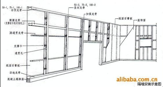 轻钢龙骨设备 轻钢龙骨设备一台价格多少 轻钢龙骨设备品牌介绍