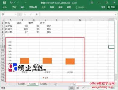 excel图表制作教程 excel中制作图表教程