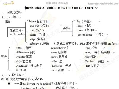 三年级下册知识点归纳 三年级英语上学期期末知识点归纳