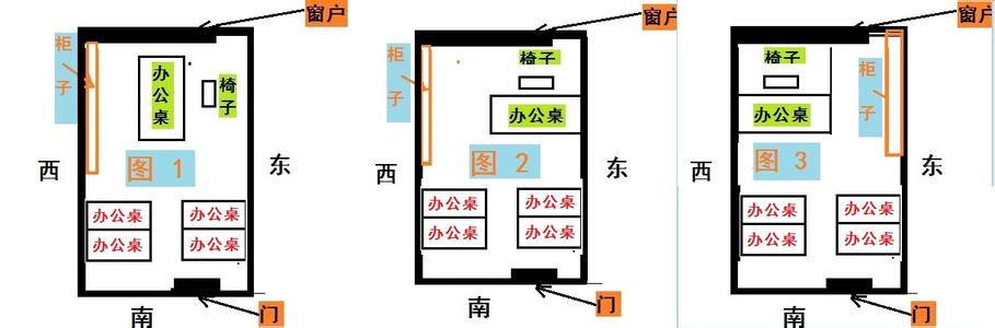 属兔的办公桌摆放风水 2016属兔办公桌摆放位置风水图