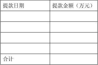 外债登记申请书 样本 外债登记申请书