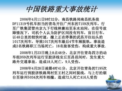 铁路安全事故案例 铁路安全事故反思范文