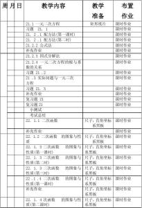 2016人教版九年级英语 2016年人教版九年级数学上学期教学计划