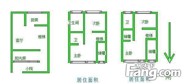 联排别墅公摊面积 大兴联排别墅面积怎么算？哪种朝向好