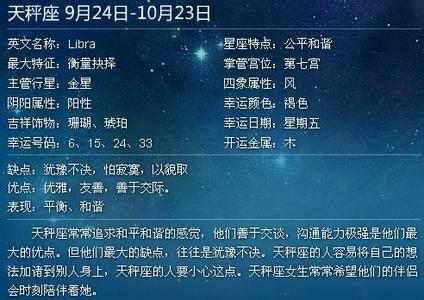 10æ15å·çæåº§æ¯ä»ä¹ 10月15号是什么星座