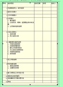 培训计划方案怎么写 年度培训计划怎么写