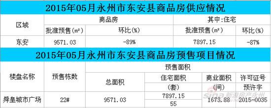 销售工作总结范文简短 销售工作情况简报总结范文