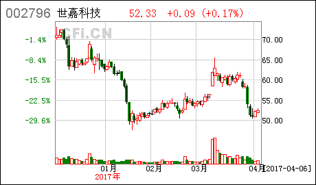 2016年内控评价报告 2016内控自我评价报告