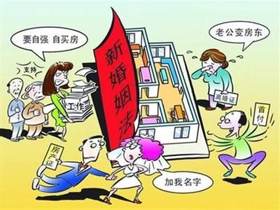 房地产涉及的法律法规 旧村改造中的房产继承涉及问题有哪些？法律如何规定