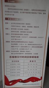 小产权房过户手续 南康哪里有小产权房？买小产权房要办哪些手续