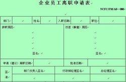 银行职员辞职报告 网络管理中心职员的辞职报告