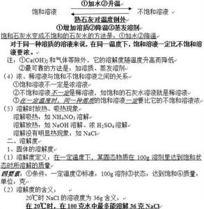 初中化学教师工作总结 初三化学教师工作总结