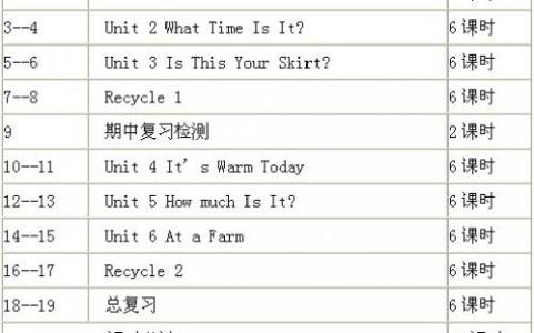 四年级体育教学措施 四年级体育教学工作计划