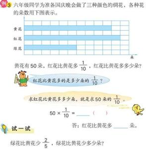 连乘解决问题教学反思 分数连乘教学反思