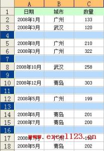 快速删除excel空行 Excel快速删除空行的方法