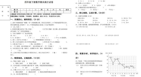 小学四年级下册大试卷 小学数学四年级下册期末试卷